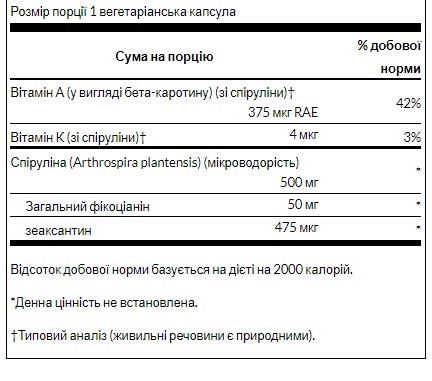 Спируліна Spirulina Blue-Green Alhae 500mg 90veg caps Київ - фото 2
