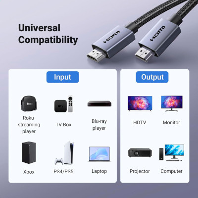 Кабель мультимедийный HDMI M to HDMI M 2.0m V2.0 4K60Hz HD153 black Ugreen (25299) Винница - изображение 6