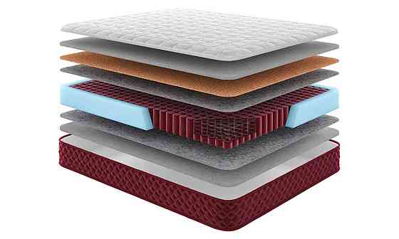 Ортопедичний пружинний матрац RedPeak Чогорі серія RedPeak TM Come-For нестандарт за метр квадратний. Харків
