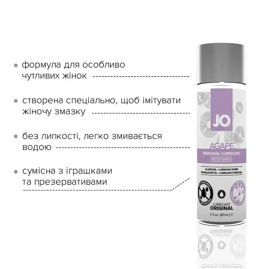 Змазка на водній основі System JO AGAPE — ORIGINAL (60 мл) без гліцерину, гліколю та парабенів Львів - фото 3
