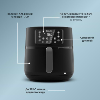 Мультипечь Philips Ovi Connected XXL Series 2000 (HD9285/90) Винница - изображение 12