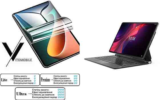 Полиуретановая пленка HyperClear Guard для Lenovo Tab Extreme Киев