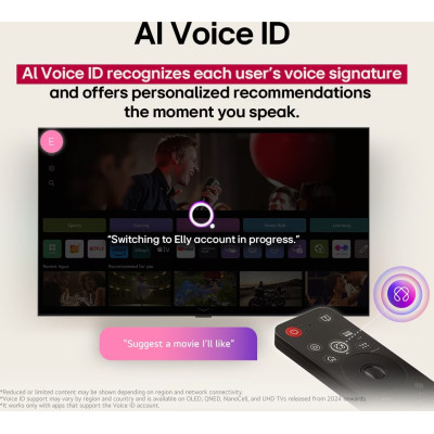 Телевізор LG 86NANO81A6A Вінниця - фото 5