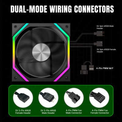 Кулер для корпуса Gamemax FN12A-N2 Винница - изображение 9