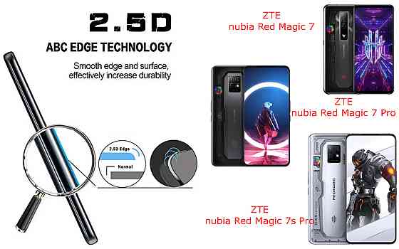 Захисне скло ArmorGlass для ZTE nubia Red Magic 7, 7 Pro, 7s Pro – стійке до подряпин та ударів Київ