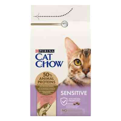 Сухой корм для кошек Purina Cat Chow Sensitive с лососем 15 кг (7613035394902) Винница