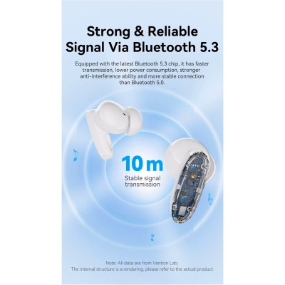 Наушники Vention Elf Earbuds E01 Blue (NBFS0) Винница - изображение 11