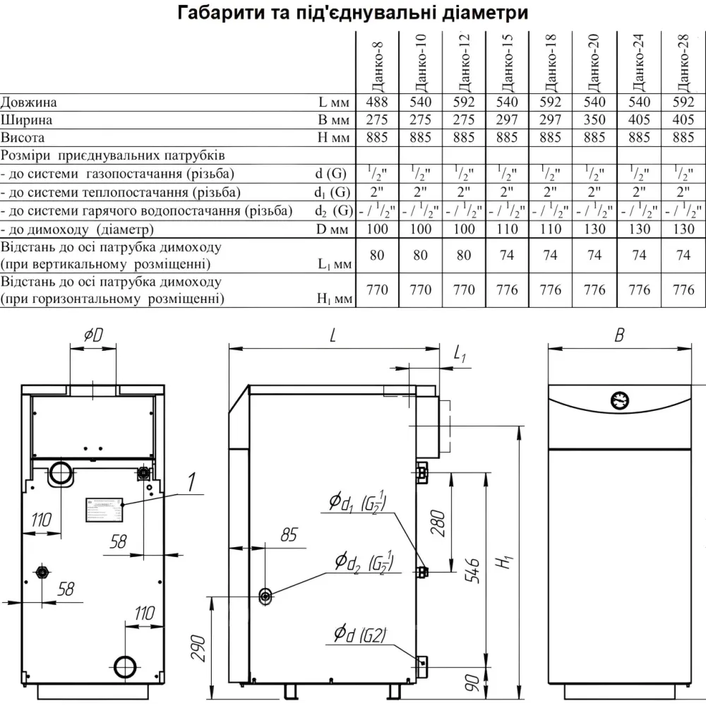 Газовый котел Данко 28В дымоходный двухконтурный напольный котел с ГВС 28 кВт до 280 м2 сталь 3 мм итальянская автоматика MiniSit Тернополь - изображение 3