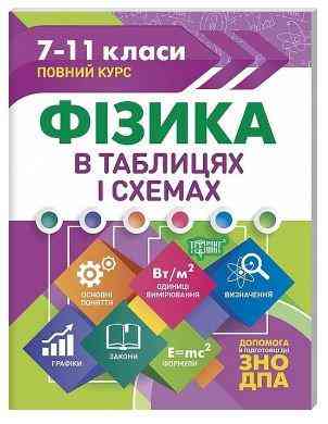 Книжка: Таблиці та схеми. Фізика в таблицях і схемах. допомога до ДПА, ЗНО. 7-11 класи, шт Київ