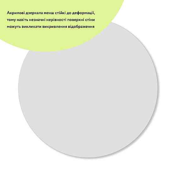 Зеркало акриловое самоклеющееся 330х330х2мм SW-00000750 Киев