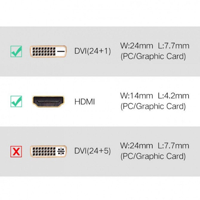 Перехідник HDMI DVI D 24+1 Ugreen 20124 (Чорний) Миколаїв - фото 5