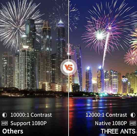 Проектор THREE ANTS Q1 Харьков