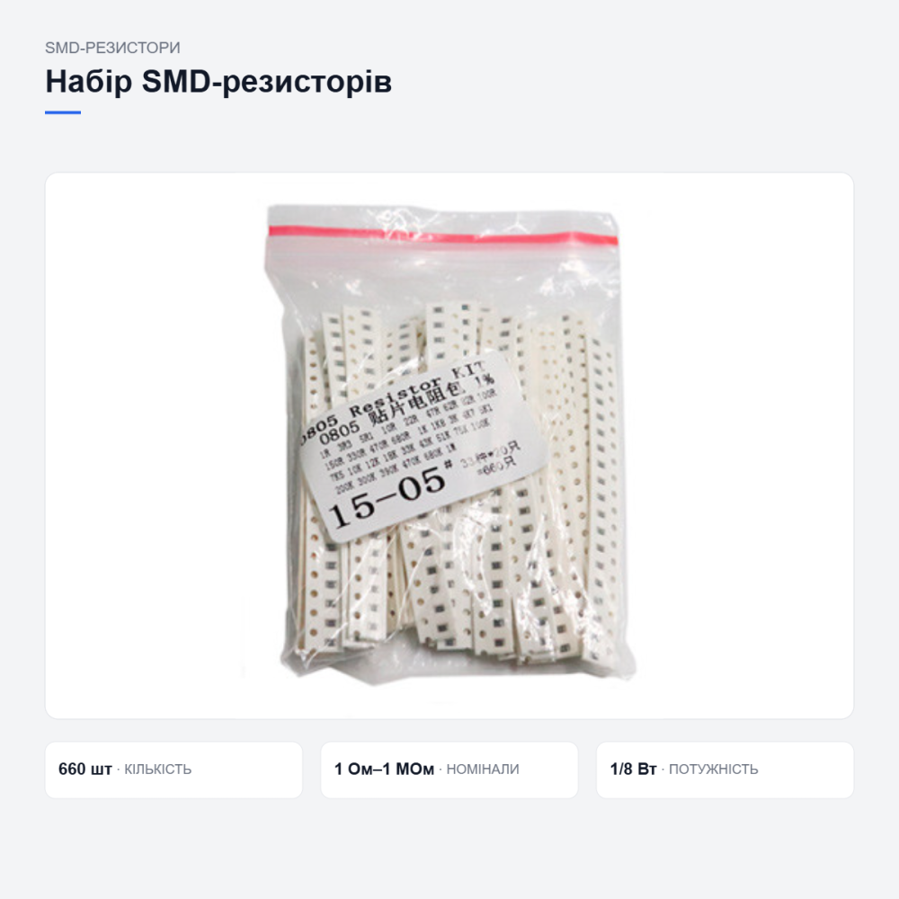 Набір резисторів SMD 0805 Київ - фото 8