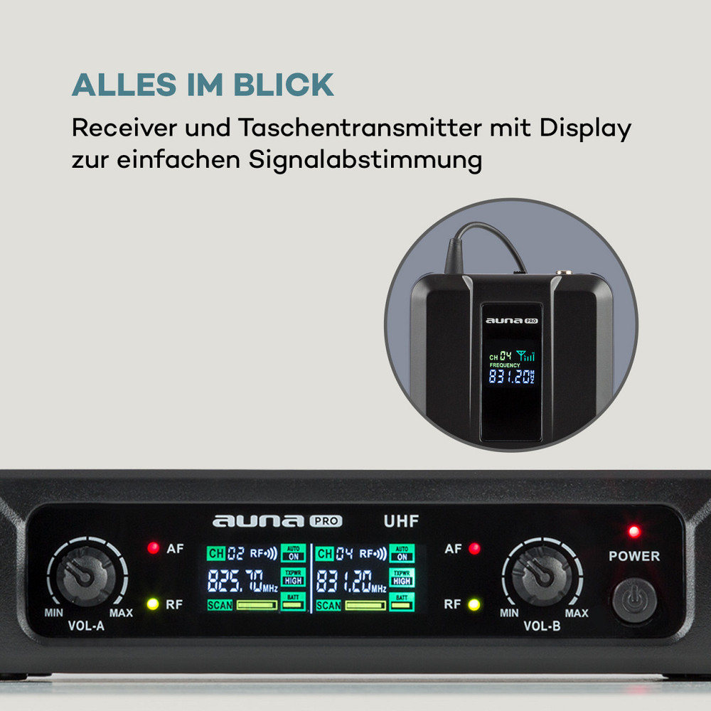 UHF200F-2B 2-канальный набор беспроводных микрофонов UHF приемник 2xпередатчик + гарнитура 2x микрофон Ровно - изображение 6