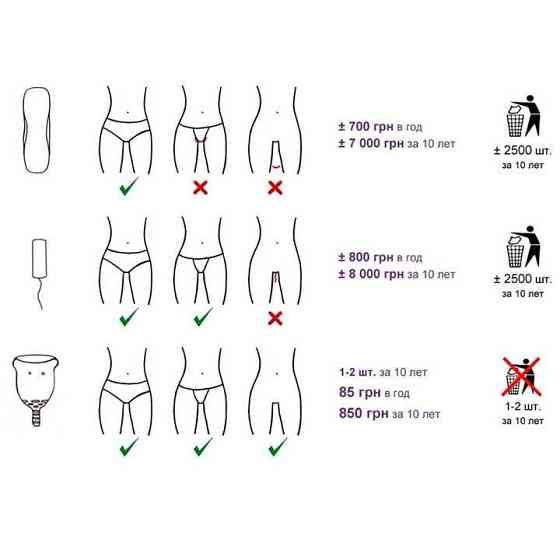 Менструальная Чаша Lotus Капа - L - Розовый Винница