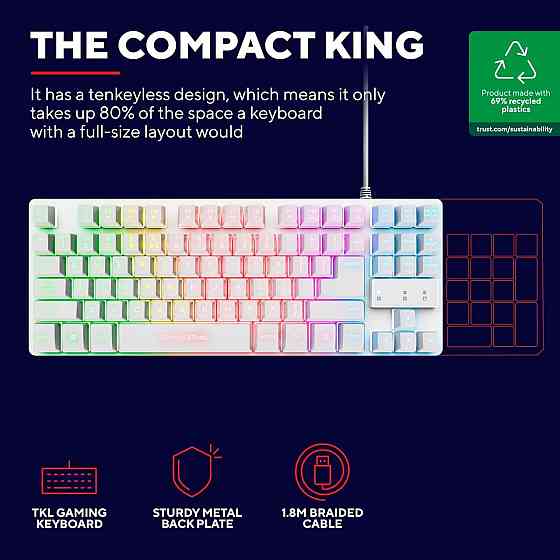 Ігрова клавіатура Trust GXT 833W Thado TKL, компактна, біла, QWERTY (англійська), RGB-підсвітка, Ant Київ