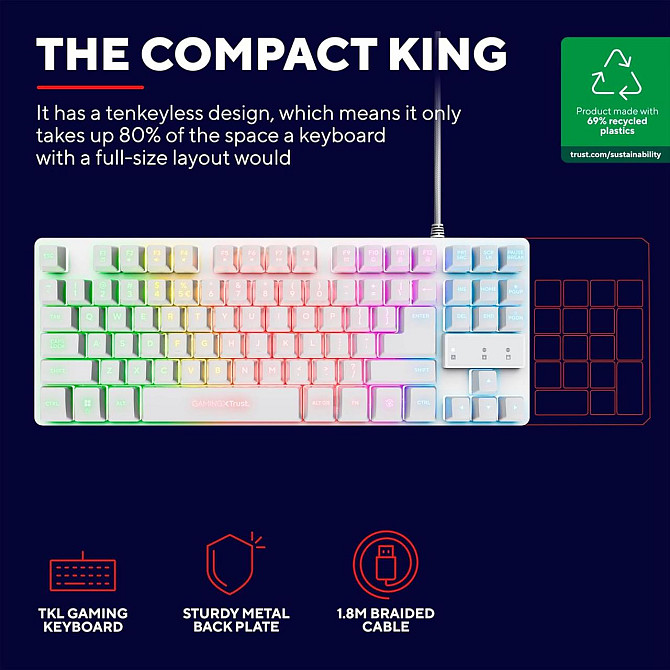 Ігрова клавіатура Trust GXT 833W Thado TKL, компактна, біла, QWERTY (англійська), RGB-підсвітка, Ant Київ - фото 5