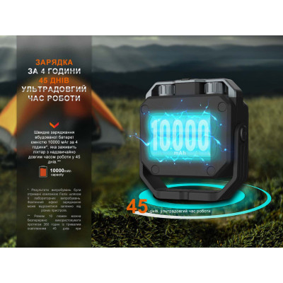 Фонарь Fenix CL28R Powerbank (10 000 mAh) (CL28R) Винница - изображение 5