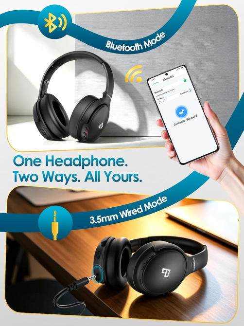Наушники INFURTURE H1 Bluetooth 5.4 с ANC, 40 мм, глубокий бас, до 90 часов работы, USB Type-C, складные, черные Киев - изображение 7