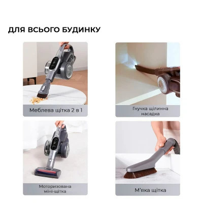 Пылесос Jimmy H10FLEX Винница - изображение 7