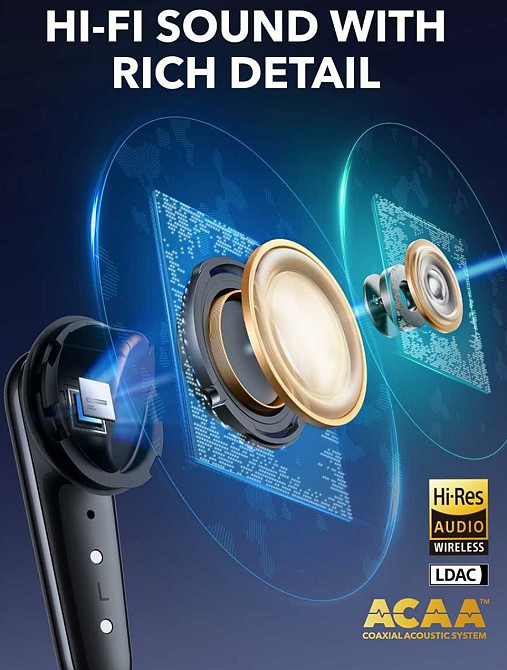 Нові запаковані Навушники Soundcore Anker Sound Core Liberty 4 pro чорні. Київ - фото 4