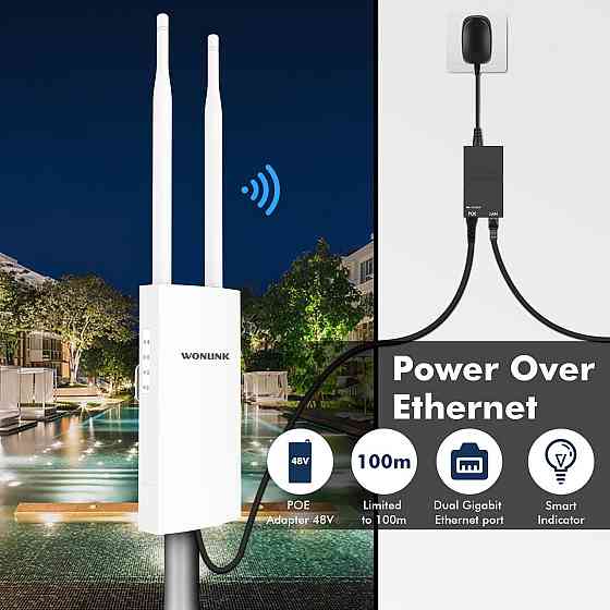 Зовнішня WiFi точка доступу WONLINK AC1200 забезпечує потужний сигнал і швидкість передачі даних до  Київ
