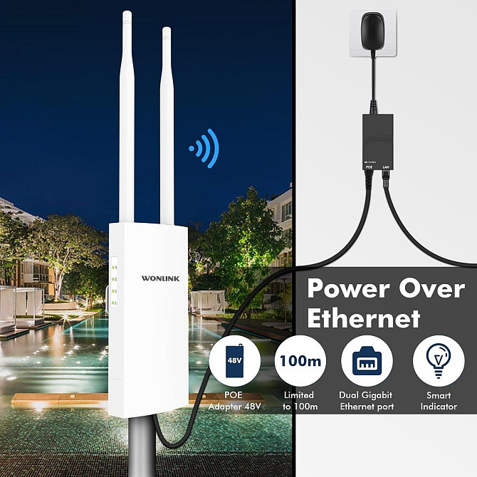 WONLINK AC1200 наружная WiFi точка доступа, двухдиапазонный WiFi ретранслятор, 2 порта Gigabit Ether Киев - изображение 5