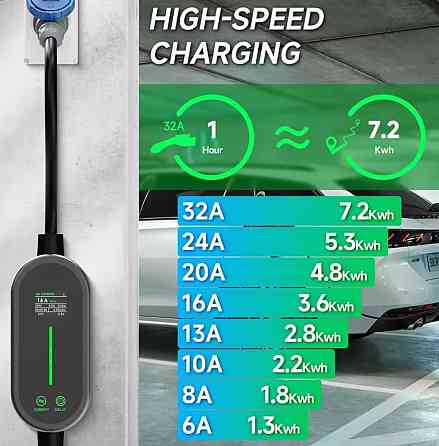 Зарядка для електроавтомобіля Type 2 1 GBT з WiFi заправка. Харків