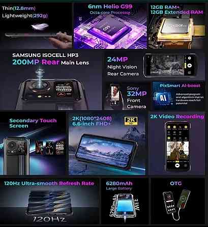 Телефон HOTWAV Cyber 15 Black 12/256Gb. G99 200mp 6280mAh 33w NV 24mp NFC. Киев