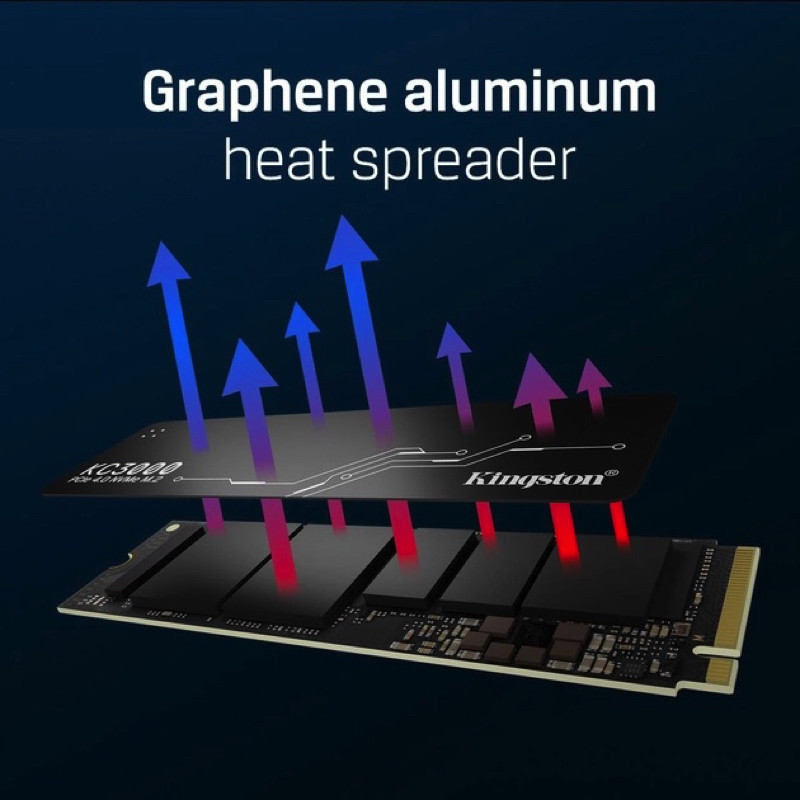 Накопичувач SSD M.2 Kingston KC3000 2048GB NVMe 2280 PCIe 4.0 x4 3D NAND TLC Київ - фото 18
