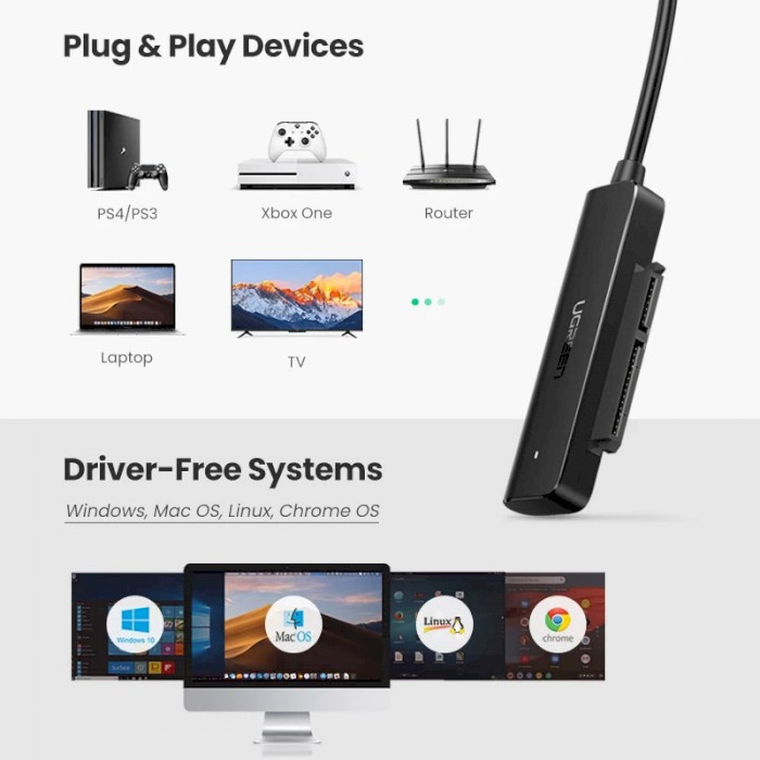 Кабель-адаптер Ugreen SATA-USB 3.0 для 2,5-дюймового SSD и жесткого диска 70609 (Черный 0.5 м) Николаев - изображение 3