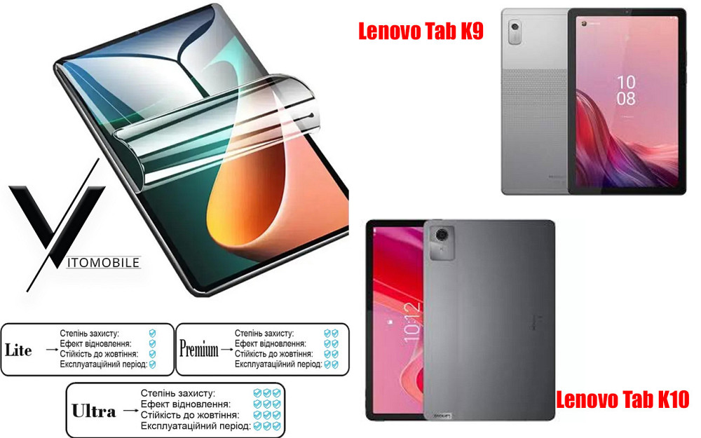 Полиуретановая пленка HyperClear Guard для Lenovo Tab K9, Tab K10 Киев - изображение 1
