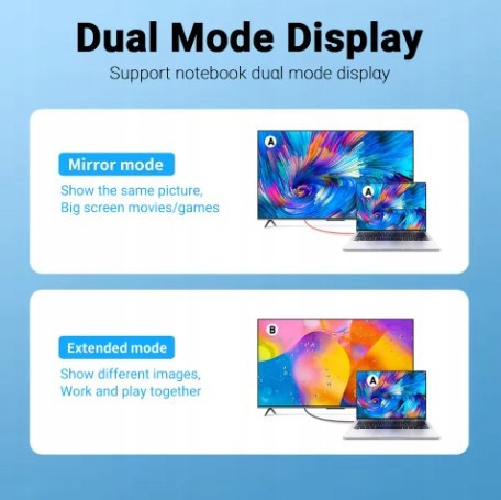 Адаптер USB Type-C → HDMI для Nintendo Switch, Steam Deck, смартфонів, ноутбуків, ПК, PD 100W, 4K, д Київ - фото 8