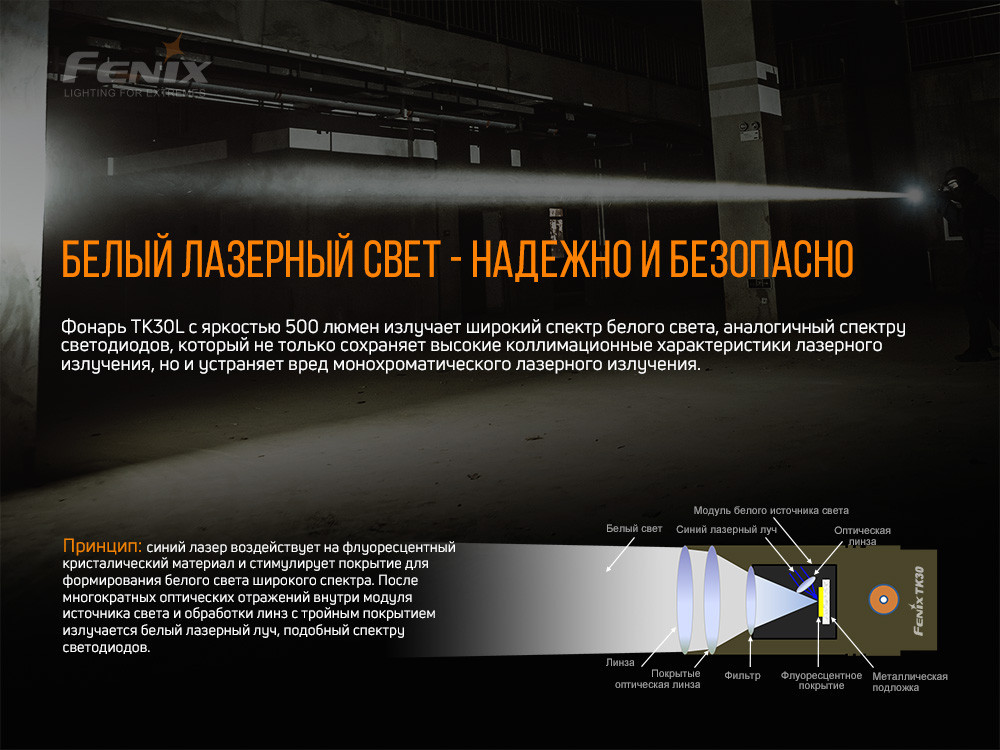 Фонарь ручной лазерный Fenix TK30 Laser Киев - изображение 7