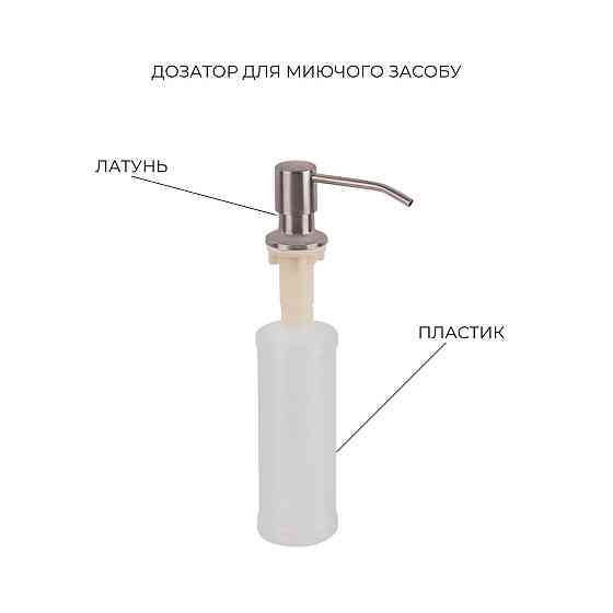 Комплект Lidz Handmade H5050 Мойка для кухни интегрированная Brushed в комплекте с дозатором + Lidz K01G Корзина для кухонной Киев