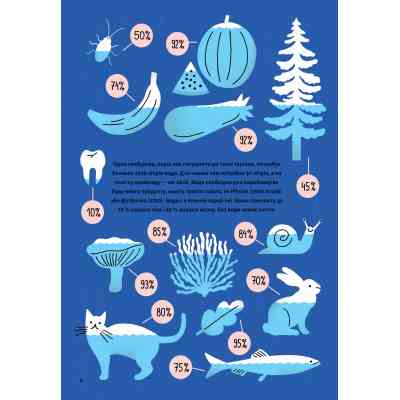 Книга Вода - Анна Сковронська Yakaboo Publishing (9786178222413) Винница