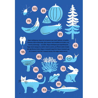 Книга Вода - Анна Сковронська Yakaboo Publishing (9786178222413) Винница - изображение 4