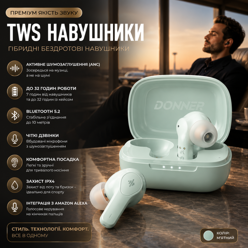 TWS-навушники Donner Dobuds ONE: Гібридні бездротові навушники з активним шумозаглушенням ANC, 32 години роботи та Bluetooth 5.2 Київ - фото 9