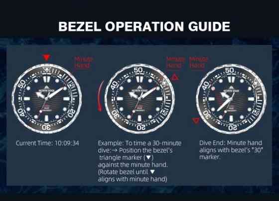 Годинник чоловічий наручний North Edge Triton 30 Bar (Сріблястий) Вінниця