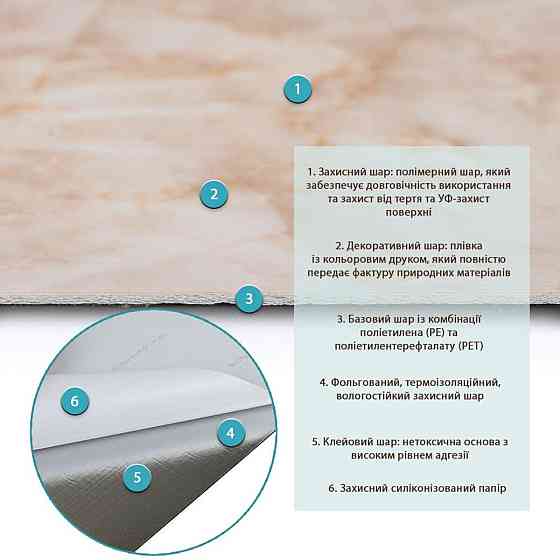 Самоклеющаяся виниловая плитка 600х300х1,5мм, цена за 1 шт. (СВП-112) Глянец SW-00000501 Днепр