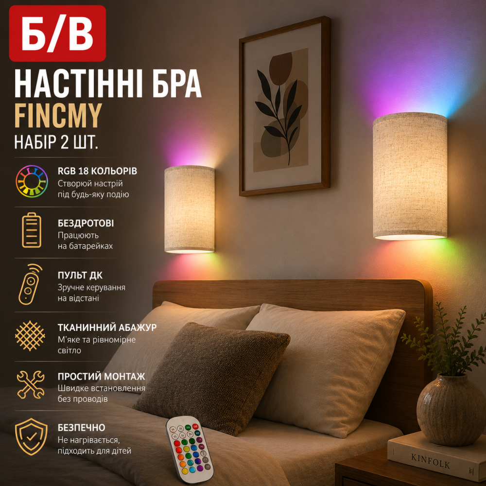 Б/В Набір настінних бра FINCMY 2 шт., RGB 18 кольорів, бездротові, на батарейках, з пультом ДК, тканинний абажур Київ - фото 9