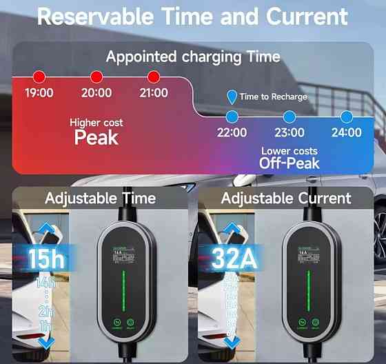 Зарядка для електроавтомобіля Type 2 1 GBT з WiFi заправка. Харків