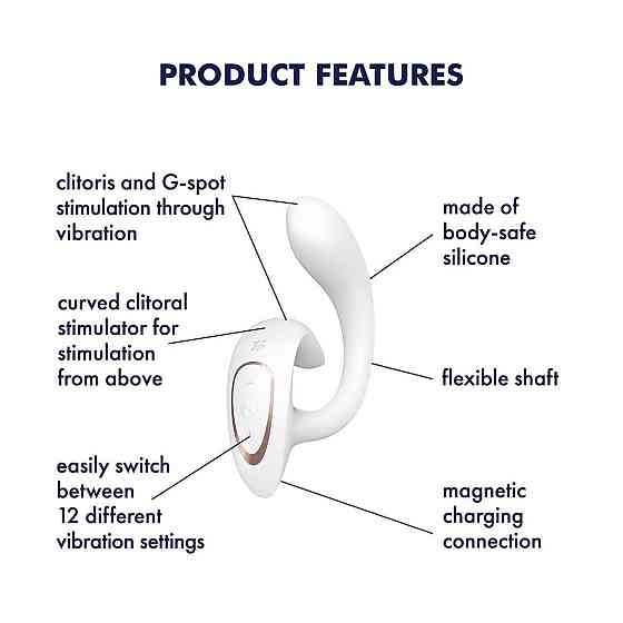 Вагінально-кліторальний вібратор Satisfyer G for Goddess 1 White, 2 мотори Sex Aura Київ