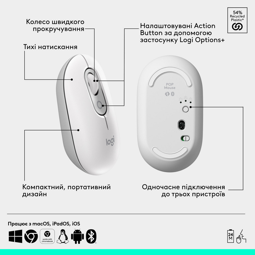 Миша бездротова Logitech Pop Mouse with Emoji Off-White (910-007411) Білий Харків - фото 14