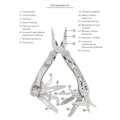 Мультитул Active Crab (GHK-PL102) Винница - изображение 2