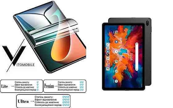 Полиуретановая пленка HyperClear Guard для Umidigi A11 Tab Киев