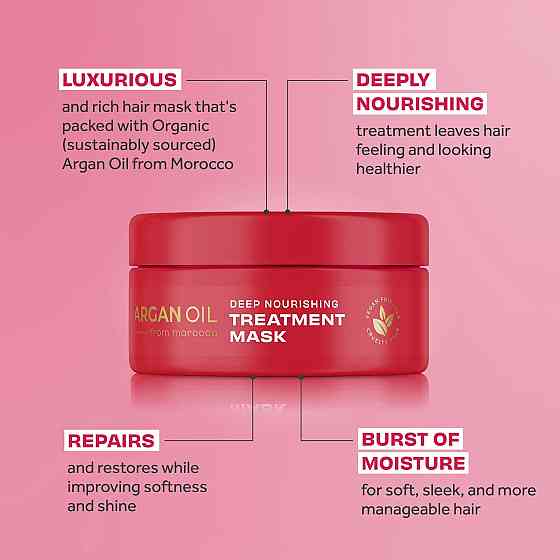 Живильна маска з аргановою олією Argan Oil from Morocco Deep Nourishing Treatment Mask Lee Stafford 200 мл Київ