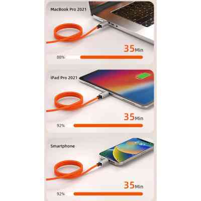 Дата кабель USB-C to USB-C 2.0m PD240W magnetic Cabletime (CA915729) Винница