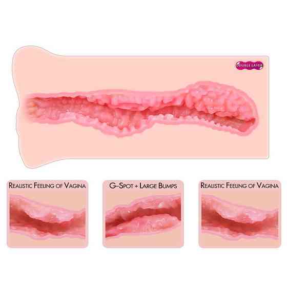 Мастурбатор-вагіна двошаровий Kokos Nara Double Layer Sex Aura Київ