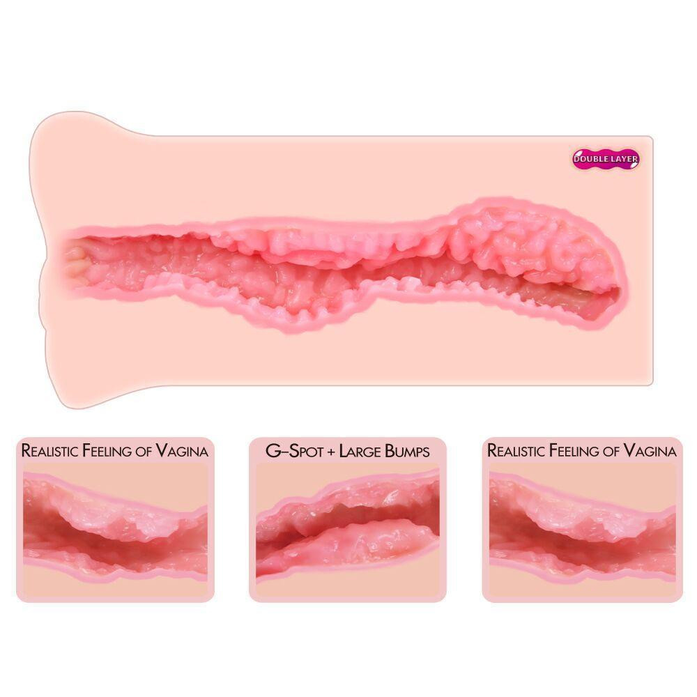 Мастурбатор-вагина двухслойный Kokos Nara Double Layer Sex Aura Киев - изображение 6